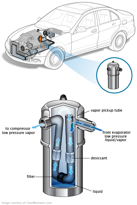 See P177F repair manual